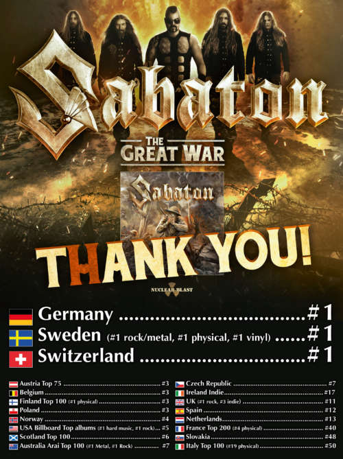 SABATON – entrano nelle classifiche di tutto il mondo. Numero #1 in Svezia, Germania, Svizzera. In Italia entrano al #50 (#19 fisico)!
